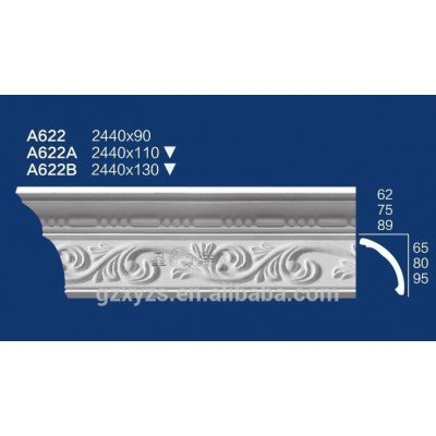 fiberglass cornice molds